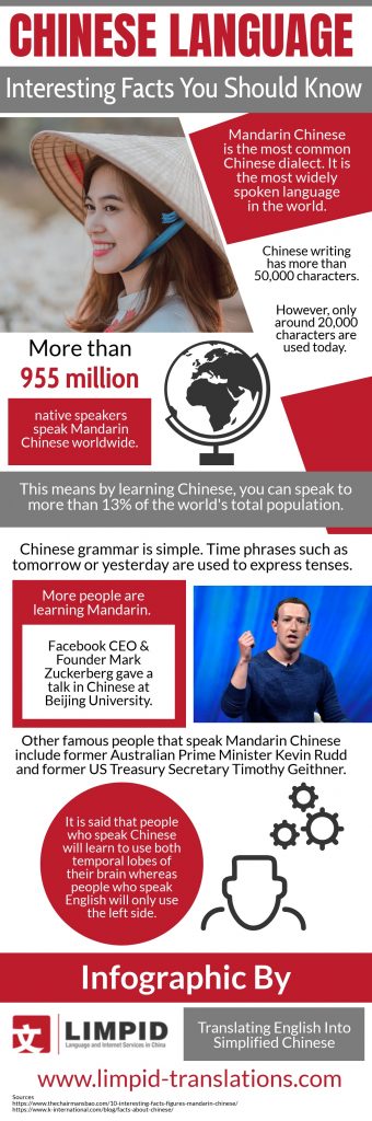 chinese-language-interesting-facts-you-should-know